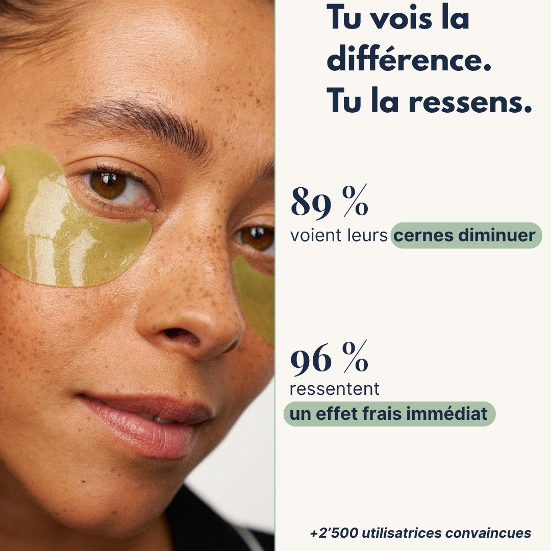 Patchs Anti-Cernes Hydrogel — Regard frais en 10 minutes