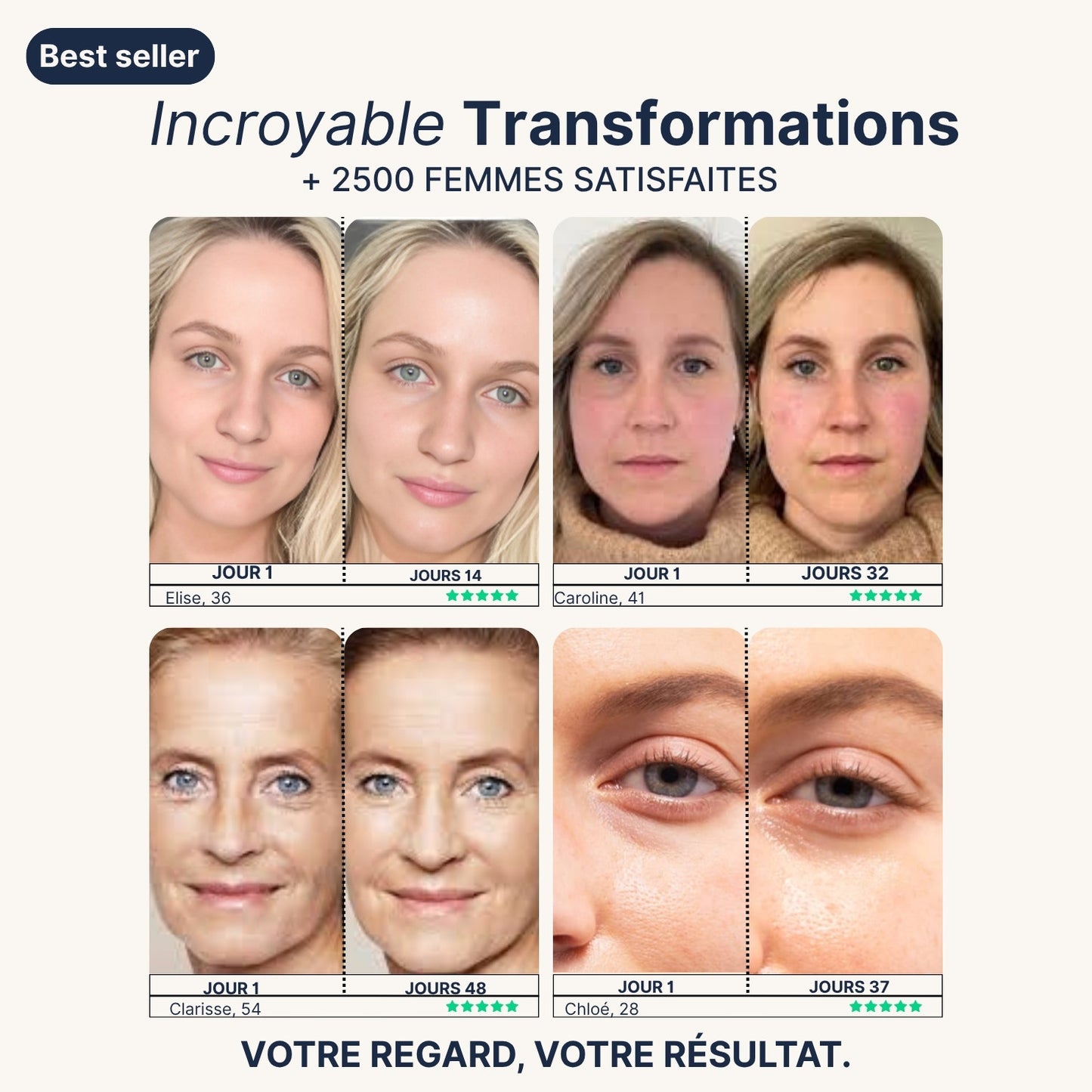 Patchs Anti-Cernes BioAqua