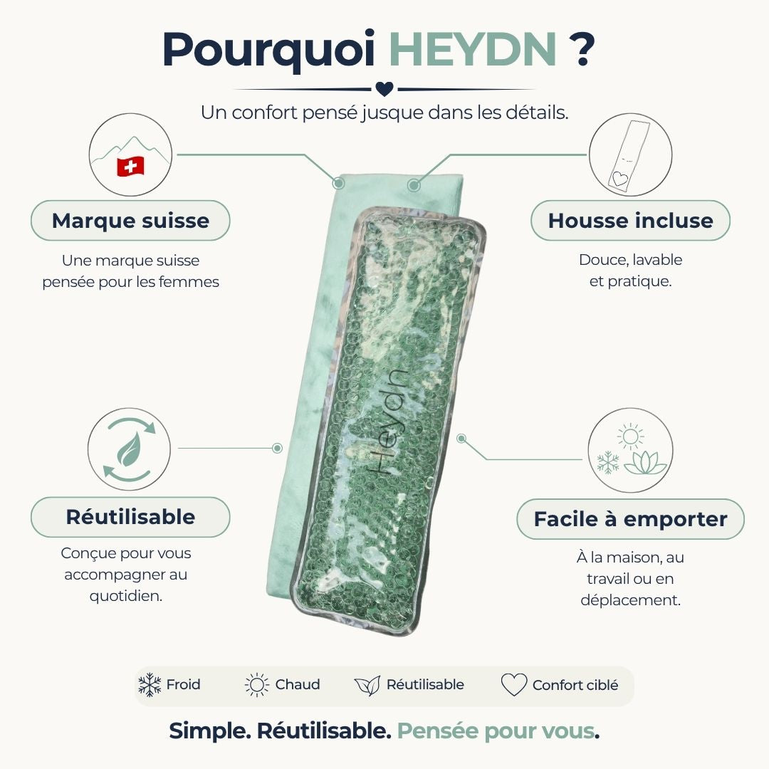 HEYDN Fresh — La poche chaud & froid pour les bouffées de chaleur