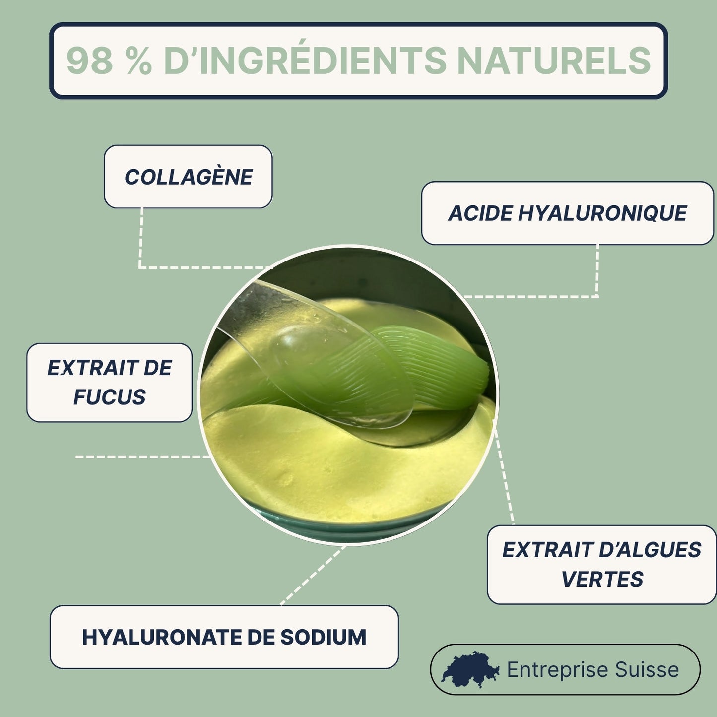 Patchs Anti-Cernes BioAqua