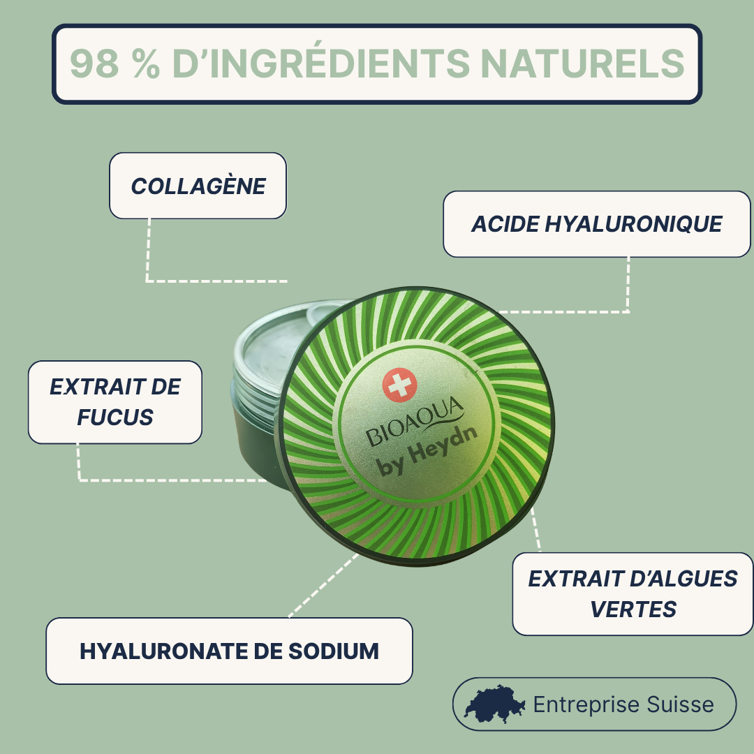 Patchs Anti-Cernes BioAqua